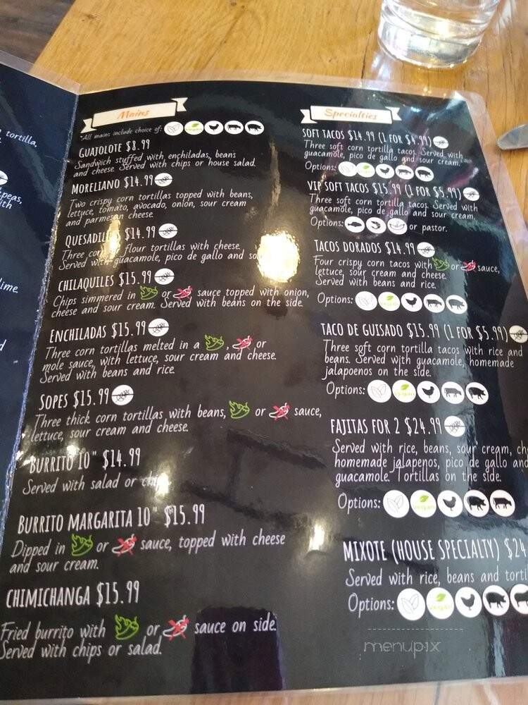 Margarita Restaurant - Ottawa, ON